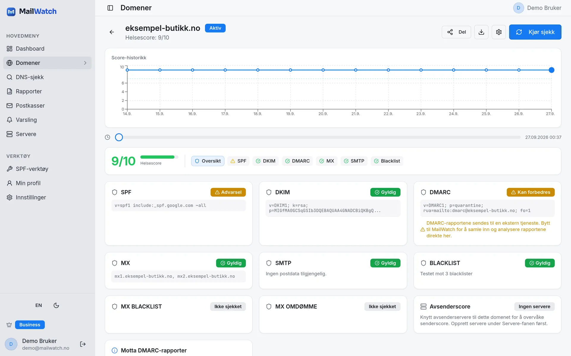 MailWatch domenevisning med status for SPF, DKIM, DMARC, MX og svartelister for ett domene
