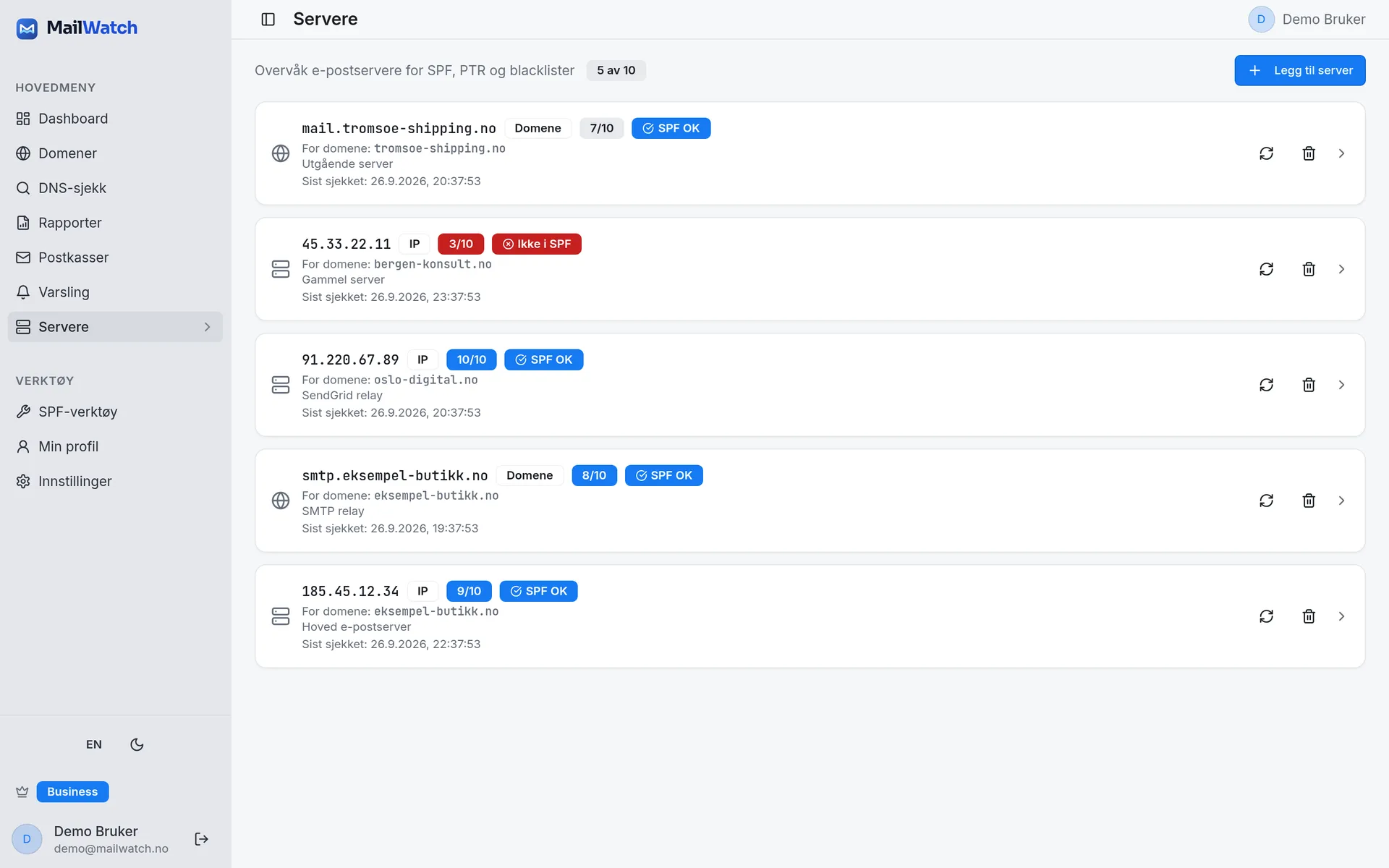 MailWatch oversikt over sendende servere med SPF-autorisasjon, PTR og svartelistestatus per IP